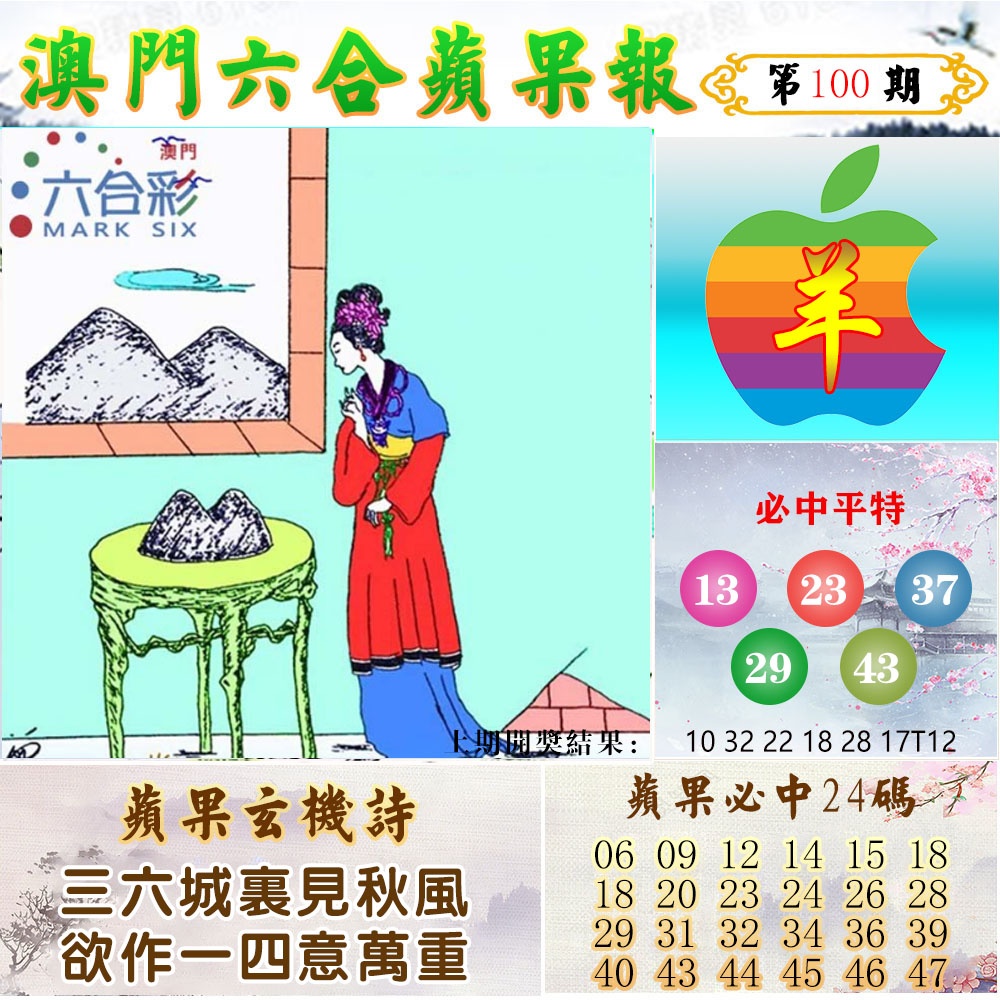 100期苹果报[图]